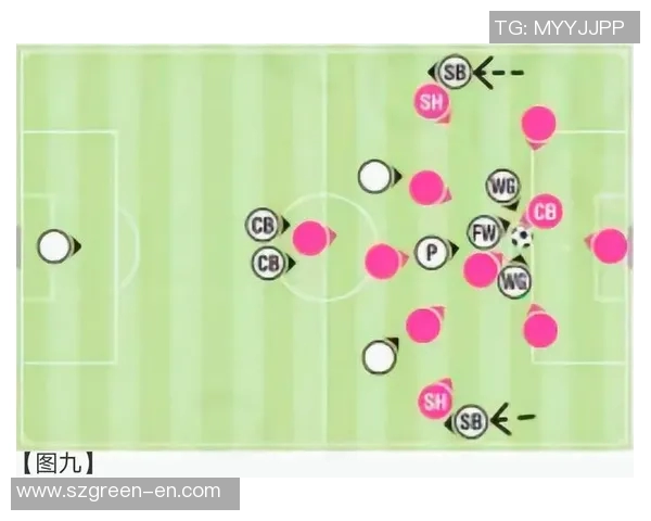 纵观绿茵场上防守核心后腰球星的战术智慧与时代价值